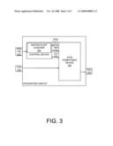 JTAG Interface diagram and image