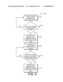 JTAG Interface diagram and image