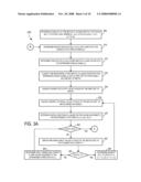 DETERMINATION OF SINGLE-FIX RECTIFICATION FUNCTION diagram and image