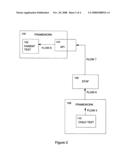 Remotely Handling Exceptions Through STAF diagram and image