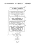 Computer-Implemented Method and System for Improved Data Flow Analysis and Optimization diagram and image