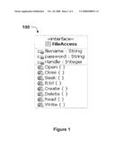 Using Dynamic Call Graphs For Creating State Machines diagram and image