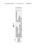 COMMUNICATION APPARATUS, DATA PROCESSING SYSTEM, CONTROL METHOD FOR COMMUNICATION APPARATUS, CONTROL METHOD FOR DATA PROCESSING SYSTEM, AND PROGRAM THEREFOR diagram and image