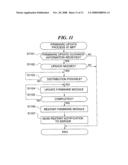 COMMUNICATION APPARATUS, DATA PROCESSING SYSTEM, CONTROL METHOD FOR COMMUNICATION APPARATUS, CONTROL METHOD FOR DATA PROCESSING SYSTEM, AND PROGRAM THEREFOR diagram and image