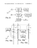 Adaptive dynamic selection and application of multiple virtualization techniques diagram and image