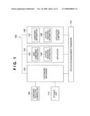 MANAGEMENT SYSTEM AND MANAGEMENT METHOD diagram and image