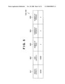 MANAGEMENT SYSTEM AND MANAGEMENT METHOD diagram and image