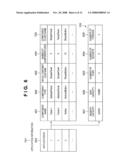 MANAGEMENT SYSTEM AND MANAGEMENT METHOD diagram and image