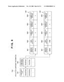 MANAGEMENT SYSTEM AND MANAGEMENT METHOD diagram and image