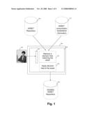 Consistent Method System and Computer Program for Developing Software Asset Based Solutions diagram and image