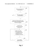 Consistent Method System and Computer Program for Developing Software Asset Based Solutions diagram and image