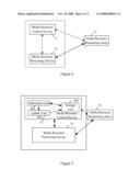 Method, Device And System For Allocating A Media Resource diagram and image