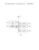 PROCESSING APPARATUS AND DEVICE CONTROL UNIT diagram and image