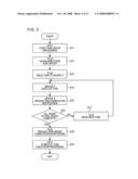 PROCESSING APPARATUS AND DEVICE CONTROL UNIT diagram and image