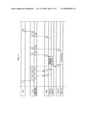 PROCESSING APPARATUS AND DEVICE CONTROL UNIT diagram and image