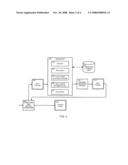 METHOD FOR PROCESSING OF APPLICATION TRANSACTION IN A WEB SERVICES FRAMEWORK diagram and image