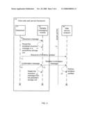 METHOD FOR PROCESSING OF APPLICATION TRANSACTION IN A WEB SERVICES FRAMEWORK diagram and image