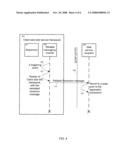 METHOD FOR PROCESSING OF APPLICATION TRANSACTION IN A WEB SERVICES FRAMEWORK diagram and image