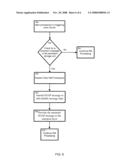 METHOD FOR PROCESSING OF APPLICATION TRANSACTION IN A WEB SERVICES FRAMEWORK diagram and image