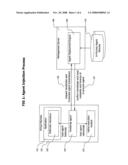 Method and System for Dynamic Remote injection of In-process Agents into Virtual Machine based Applications diagram and image