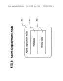 Method and System for Dynamic Remote injection of In-process Agents into Virtual Machine based Applications diagram and image