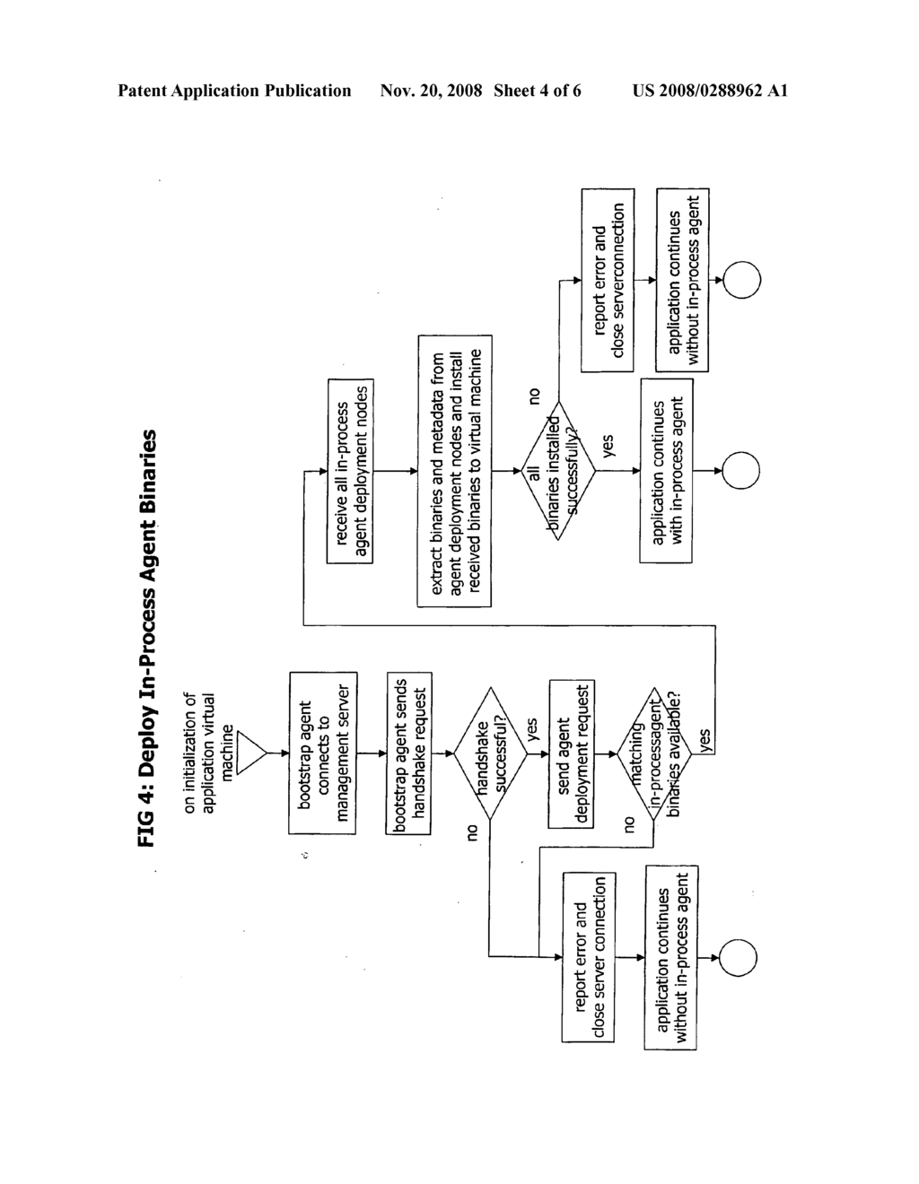 Method and System for Dynamic Remote injection of In-process Agents into Virtual Machine based Applications - diagram, schematic, and image 05