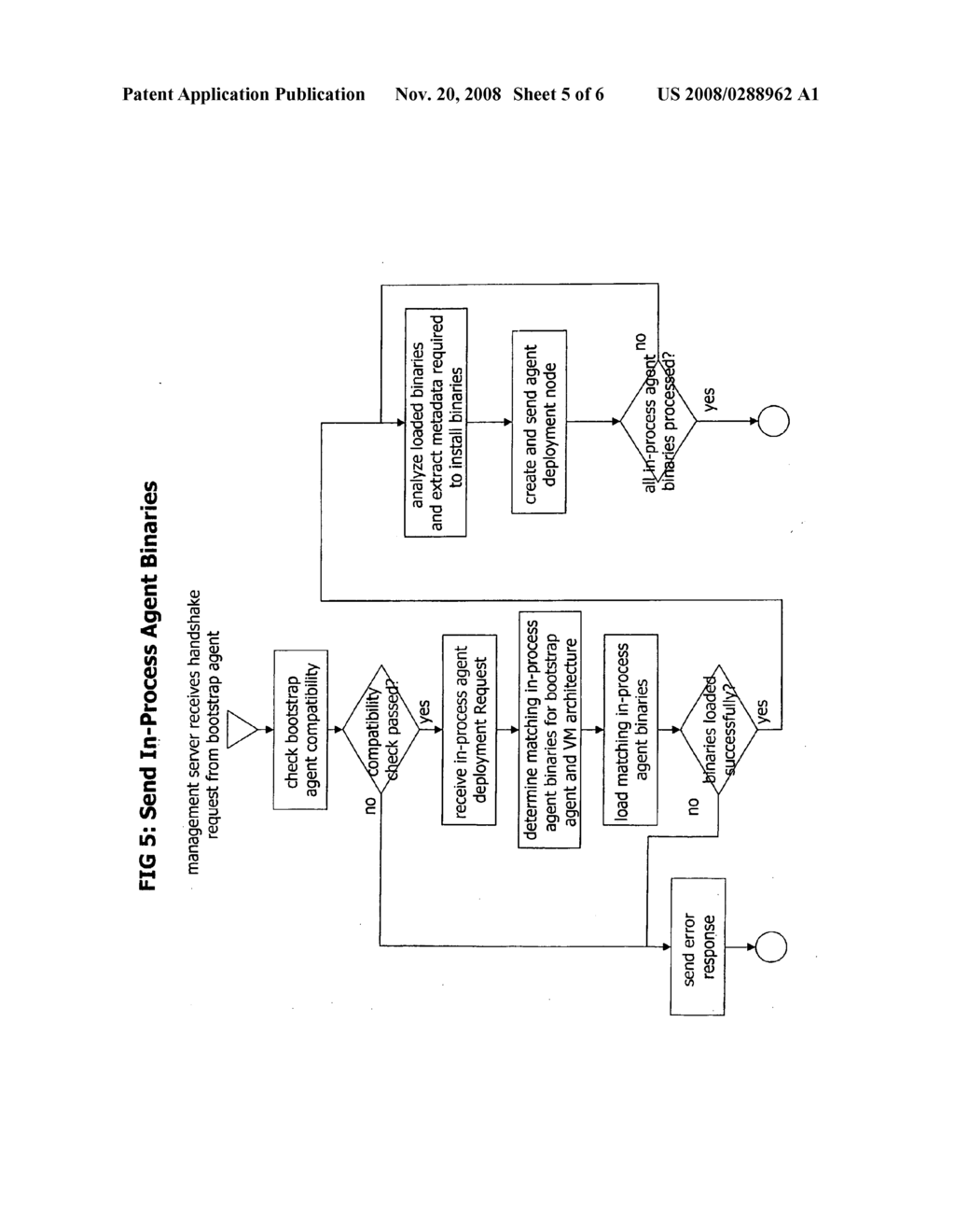 Method and System for Dynamic Remote injection of In-process Agents into Virtual Machine based Applications - diagram, schematic, and image 06