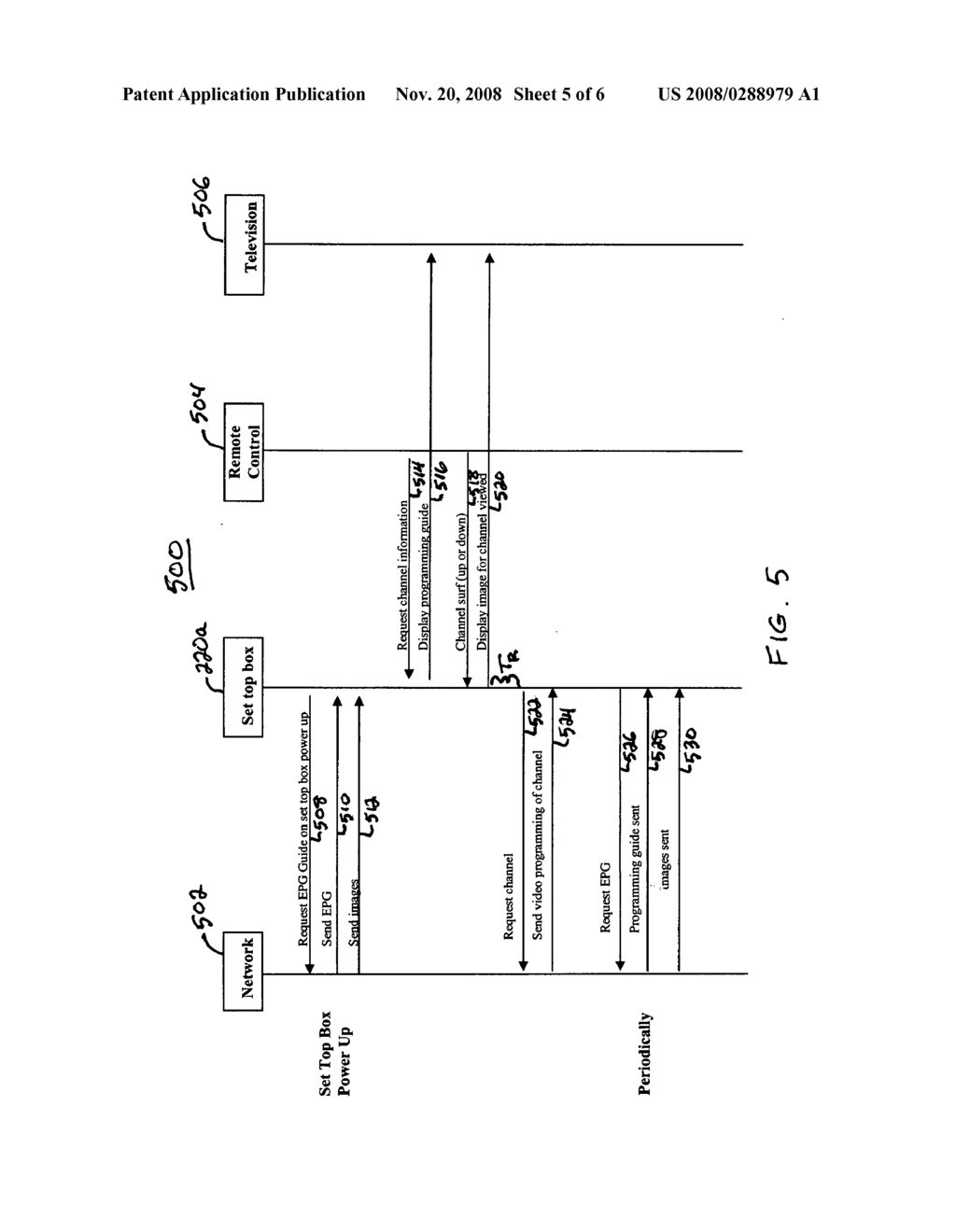 System and method for providing fast channel surfing - diagram, schematic, and image 06