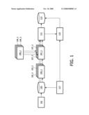 Method and Apparatus for Generating a Recommendation for at Least One Content Item diagram and image