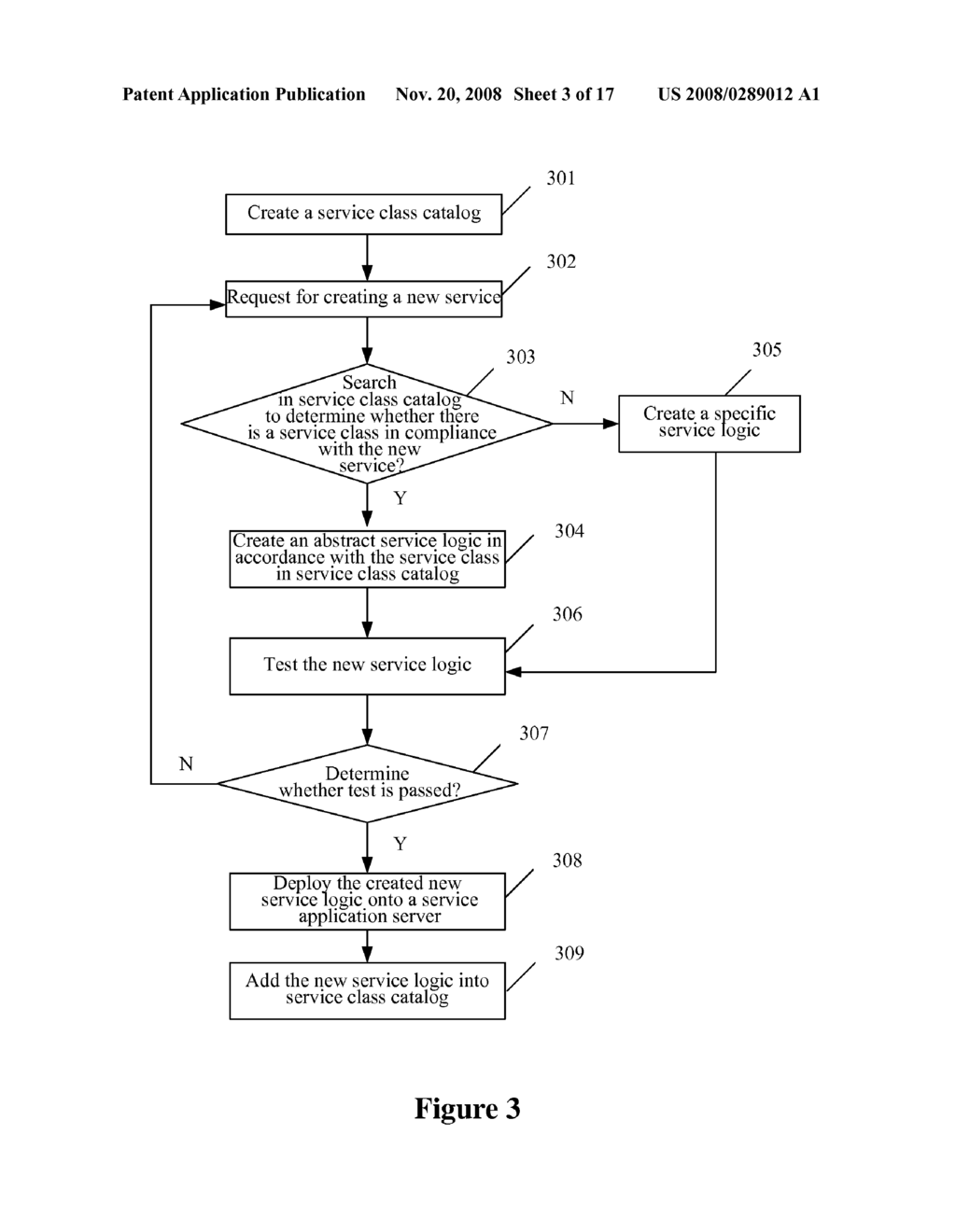 SYSTEM AND METHOD FOR CREATING, EXECUTING, AND MAPPING SERVICE - diagram, schematic, and image 04