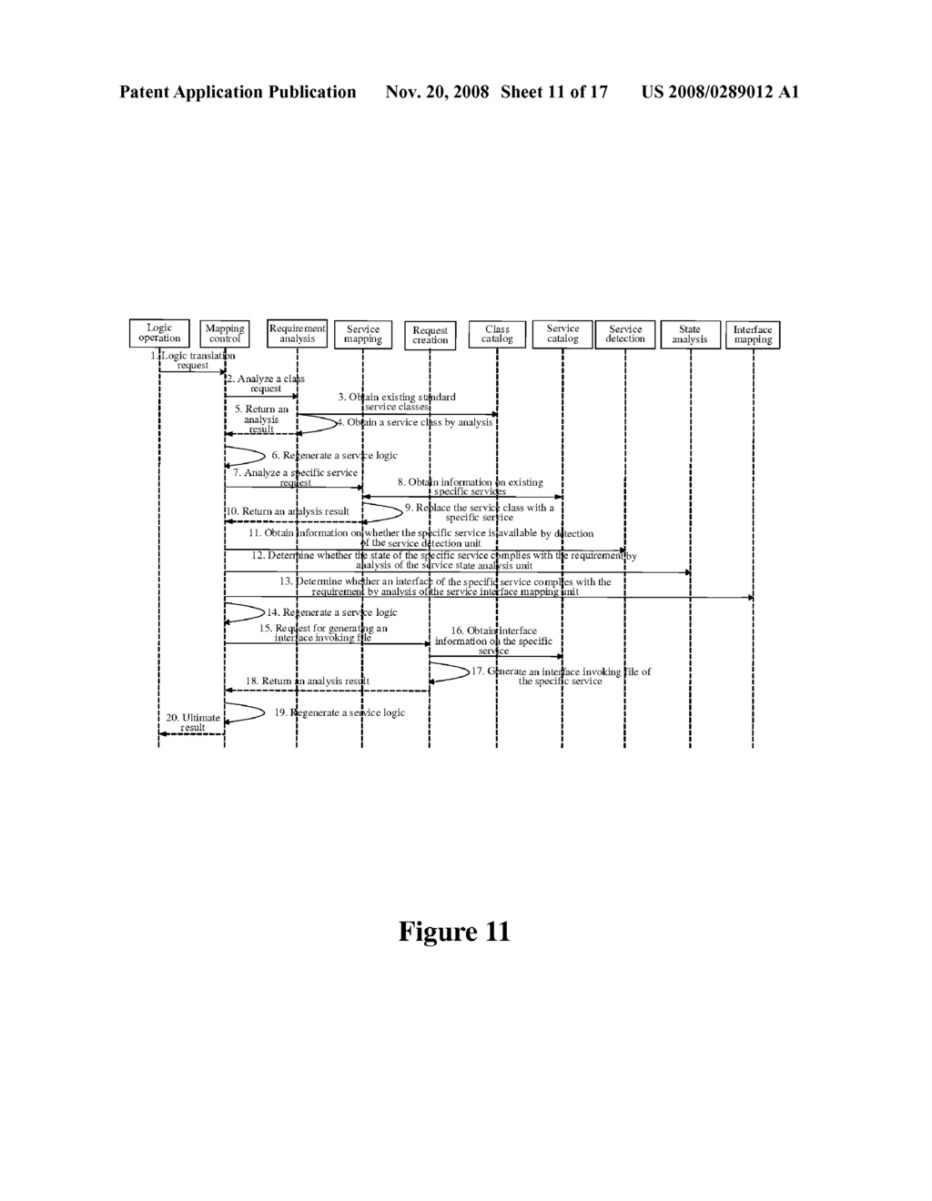 SYSTEM AND METHOD FOR CREATING, EXECUTING, AND MAPPING SERVICE - diagram, schematic, and image 12