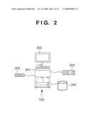 INFORMATION PROCESSING APPARATUS AND CONTROL METHOD THEREOF diagram and image