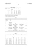 Identification of seeds or plants using phenotypic markers diagram and image