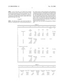 Identification of seeds or plants using phenotypic markers diagram and image