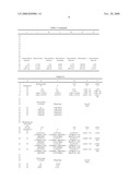 Identification of seeds or plants using phenotypic markers diagram and image