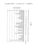 Self-Processing Plants and Plant Parts diagram and image