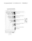 Self-Processing Plants and Plant Parts diagram and image