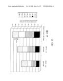 Self-Processing Plants and Plant Parts diagram and image