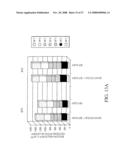 Self-Processing Plants and Plant Parts diagram and image