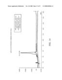 Self-Processing Plants and Plant Parts diagram and image