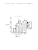 Self-Processing Plants and Plant Parts diagram and image