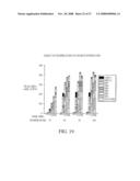 Self-Processing Plants and Plant Parts diagram and image