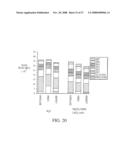 Self-Processing Plants and Plant Parts diagram and image