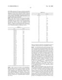 Self-Processing Plants and Plant Parts diagram and image