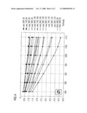 AUTOMATICALLY CORRECTING THE POSITION OF A PATIENT SUPPORT FOR A TARGETED IRRADIATION OF A PATIENT diagram and image