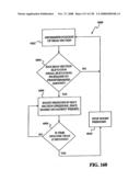 LIFT SYSTEM FOR HOSPITAL BED diagram and image