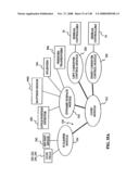 LIFT SYSTEM FOR HOSPITAL BED diagram and image