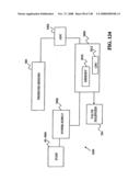 LIFT SYSTEM FOR HOSPITAL BED diagram and image