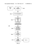 METHOD OF RAPID HOLE TRANSFER TO REPLACEMENT PARTS diagram and image