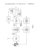 Method and apparatus for wheel alignment diagram and image